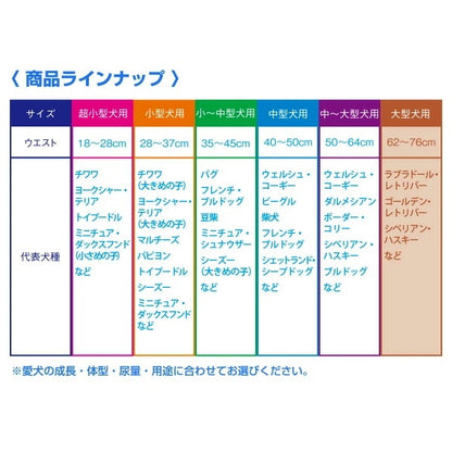 【日本製】 男の子のためのマナーおむつ 犬用おむつジャンボパック 小型犬用42枚×3(126枚) PMO-706