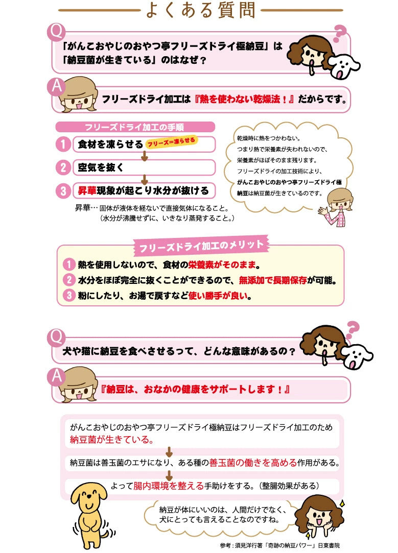 <a href="https://www.qoo10.jp/gmkt.inc/Search/brand.aspx?brandno=117154" target="_blank" class="title_brand" id="btn_brand" title="がんこおやじのおやつ亭">がんこおやじのおやつ亭</a>フリーズドライ極納豆 30g 5袋セット 追跡可能メール便
