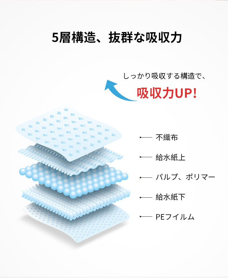ペットシーツ 猫用 20枚入り　猫トイレ　消臭シート　小動物用 ペットシート猫　消臭 安全 安心 健康 におわない 30x43.5cm　猫用品　システムトイレ