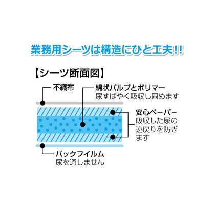 スーパーキャット 業務用ペットシーツ レギュラー 100枚入