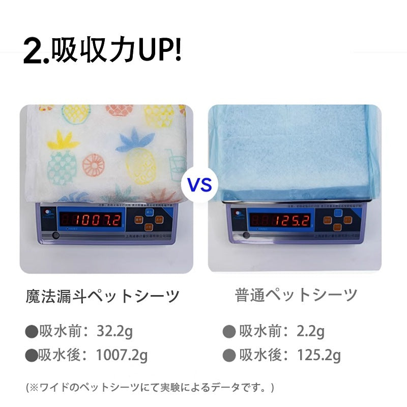 <a href="https://www.qoo10.jp/gmkt.inc/Search/brand.aspx?brandno=109151" target="_blank" class="title_brand" id="btn_brand" title="Honeycare">Honeycare</a>ペットシーツ パイナップル柄入り ペットシート厚型 サイズ選択可 レギュラー ワイド スーパーワイド かわいいな柄付き