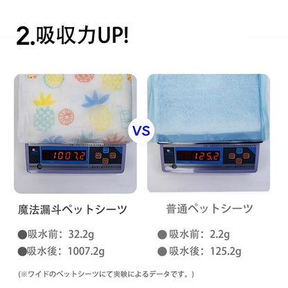 <a href="https://www.qoo10.jp/gmkt.inc/Search/brand.aspx?brandno=109151" target="_blank" class="title_brand" id="btn_brand" title="Honeycare">Honeycare</a>ペットシーツ パイナップル柄入り ペットシート厚型 サイズ選択可 レギュラー ワイド スーパーワイド かわいいな柄付き
