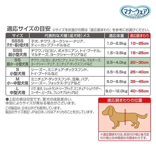 <a href="https://www.qoo10.jp/gmkt.inc/Search/brand.aspx?brandno=124379" target="_blank" class="title_brand" id="btn_brand" title="マナーウェア">マナーウェア</a>マナーウェア 女の子用 SSサイズ モーヴピンクドット・チェック 38枚