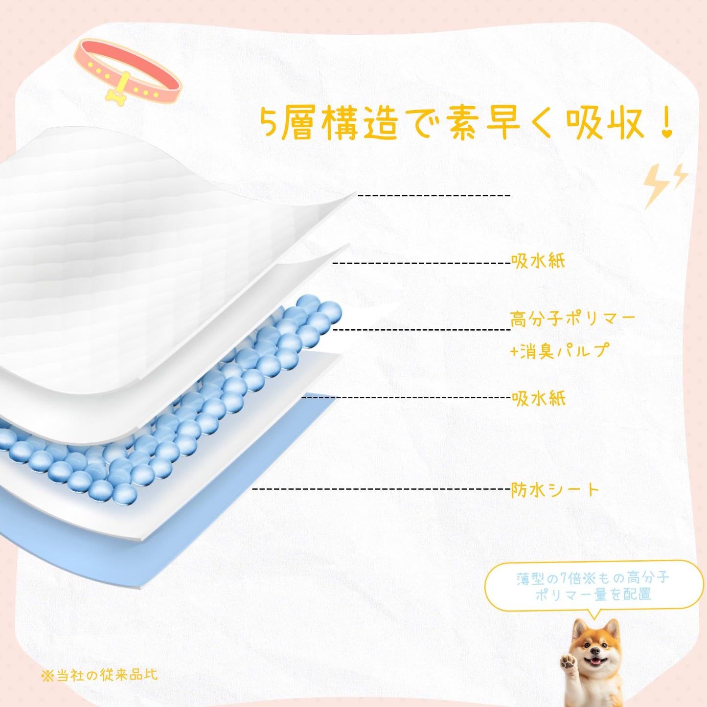 Japapet ペットシーツ 厚型 ワイドサイズ 60×45cm 44枚入り 使い捨てタイプ