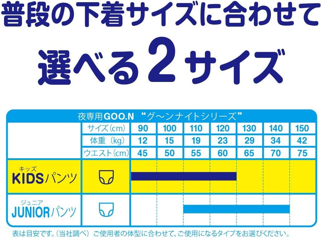 <a href="https://www.qoo10.jp/gmkt.inc/Search/brand.aspx?brandno=47942" target="_blank" class="title_brand" id="btn_brand" title="グーン">グーン</a>パンツ BIGより大きいサイズ グーン ナイトキッズ パンツ 身長目安 90~120cm 22枚 男女共用 夜用おむつ うつぶせ寝モレに強い