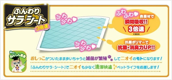 ペットシーツ ふんわりサラシート 3倍速超厚型 ワイド 40枚×4 (160枚) PHW-692*4