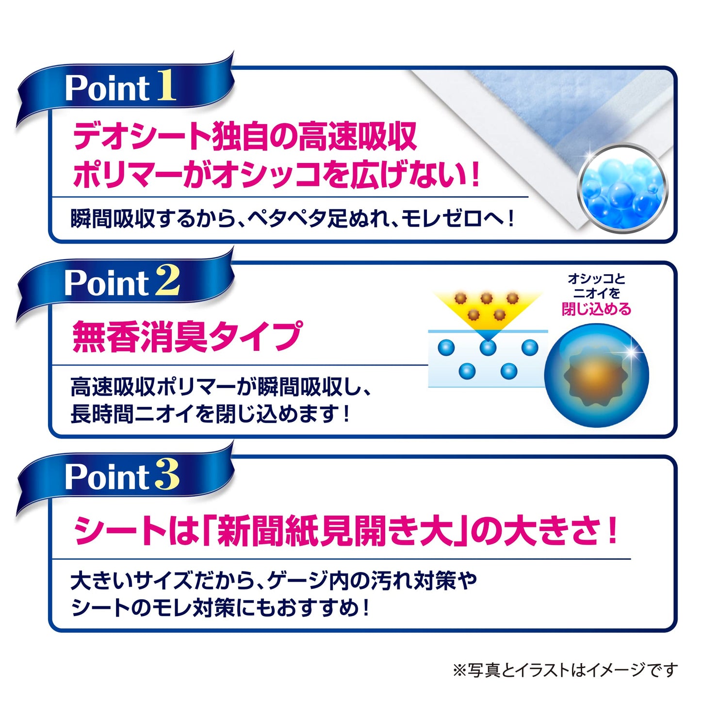 デオシート しっかり超吸収 無香消臭タイプ スーパーワイド 15枚×4個(ケース販売)