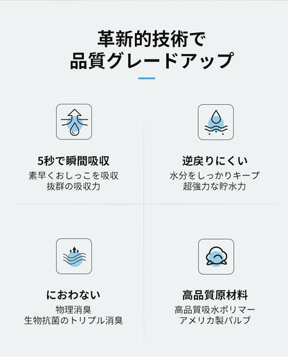 <a href="https://www.qoo10.jp/gmkt.inc/Search/brand.aspx?brandno=109151" target="_blank" class="title_brand" id="btn_brand" title="Honeycare">Honeycare</a>ペットシーツ 薄型 ペットシート　犬猫 サイズ選択可 レギュラー800枚 ワイド400枚 スーパーワイド200枚