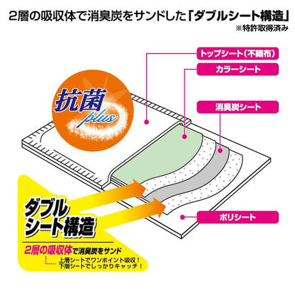 クリーンワン ダブルストップ 消臭炭シート ワイド 40枚