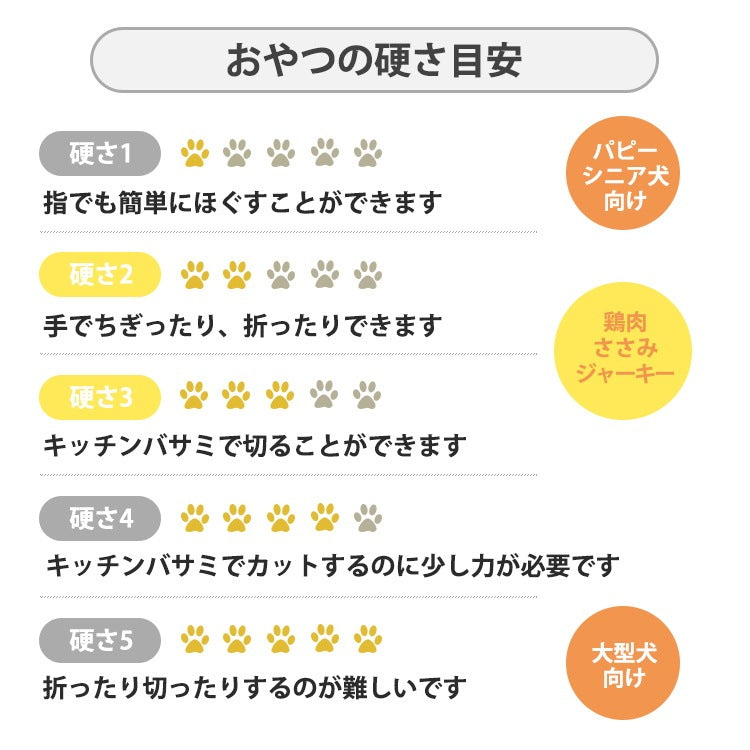 お試し 50g 1袋 手作り 鶏肉ササミ 細切り 犬 おやつ 猫 おやつ ささみ ジャーキー ペットフード 無添加 国産 日本 手作り 小型犬 中型犬 大型犬