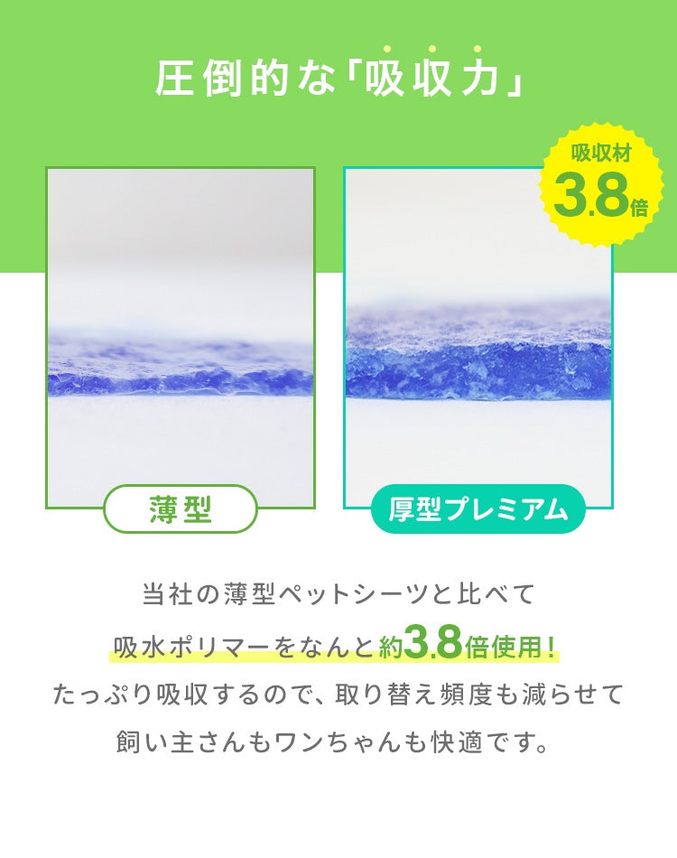 <a href="https://www.qoo10.jp/gmkt.inc/Search/brand.aspx?brandno=114450" target="_blank" class="title_brand" id="btn_brand" title="WEIMALL">WEIMALL</a>ペットシーツ 超薄型 厚型 ワイド レギュラー 大容量 1200枚 800枚 600枚 200枚 まとめ買い 使い捨てペットシート 多頭飼い 犬 猫 業務用 ペット用品