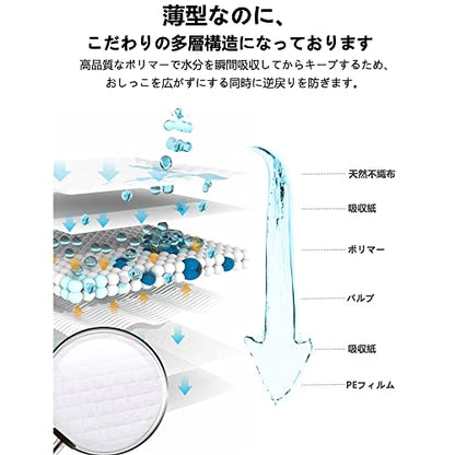 HONEYCARE ハニーケア ペットシーツ 薄型 スーパーワイド 50枚*4袋 200枚入り
