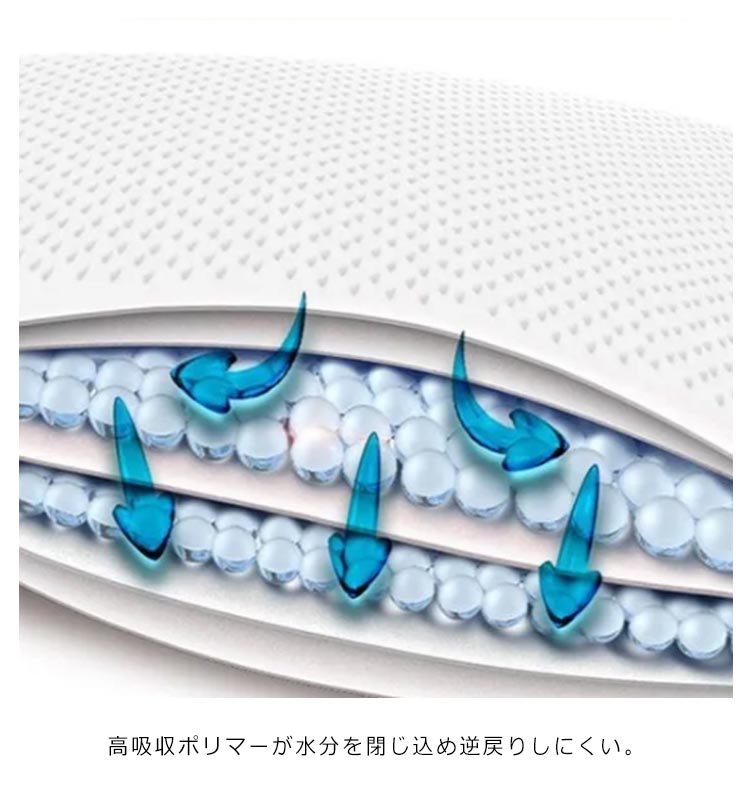ペットシーツ 厚型 レギュラー100枚 ワイド50枚 犬用 ペット用シーツ トイレシーツ 犬用 猫用 うさぎ用 おしっこシート 吸収力抜群 ペットシート 介護