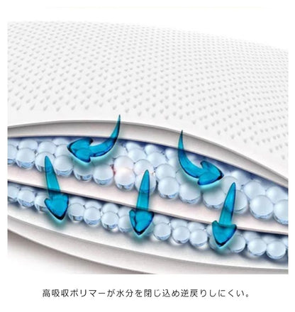 ペットシーツ 厚型 レギュラー100枚 ワイド50枚 犬用 ペット用シーツ トイレシーツ 犬用 猫用 うさぎ用 おしっこシート 吸収力抜群 ペットシート 介護