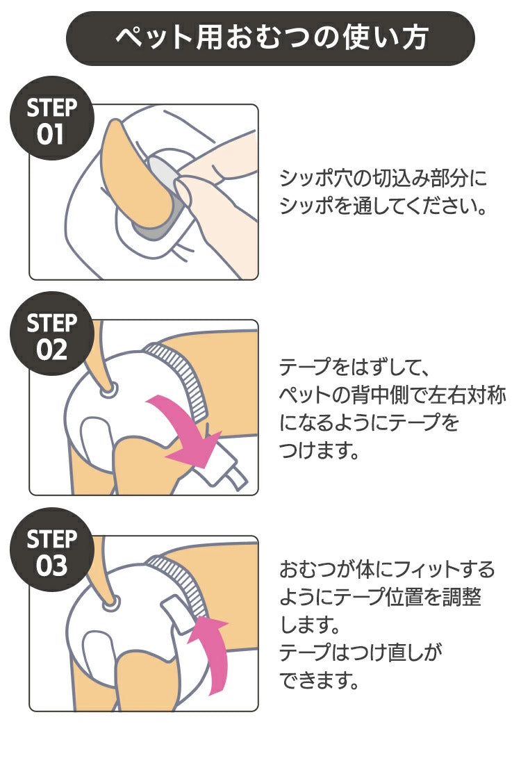<a href="https://www.qoo10.jp/gmkt.inc/Search/brand.aspx?brandno=49458" target="_blank" class="title_brand" id="btn_brand" title="アイリスオーヤマ">アイリスオーヤマ</a>【公式】6袋まとめ買い／ ペットオムツ 最大4回分吸収 超小型犬 中型犬 ペット用 紙おむつ 猫 介護 粗相 生理 マナー PitaFit NPD * 送料無料
