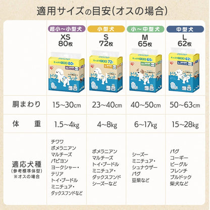 <a href="https://www.qoo10.jp/gmkt.inc/Search/brand.aspx?brandno=49458" target="_blank" class="title_brand" id="btn_brand" title="アイリスオーヤマ">アイリスオーヤマ</a>【公式】3袋セット／ ペットオムツ 男の子 マナーベルト ずれにくい オス 超小型犬 中型犬 ペット用 紙おむつ 介護 粗相 PitaFit MNPD * 送料無料