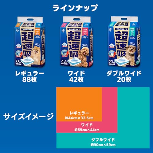 アイリスオーヤマ ペットシーツ 厚型 超速吸 抗菌* ダブルワイド 20枚入り CSPS-20DW