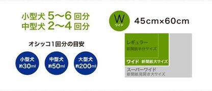 ネオ・ルーライフ ネオシーツ カーボン DX ペットシーツ ワイド 44枚入×4袋 全176枚 (ケース販売)