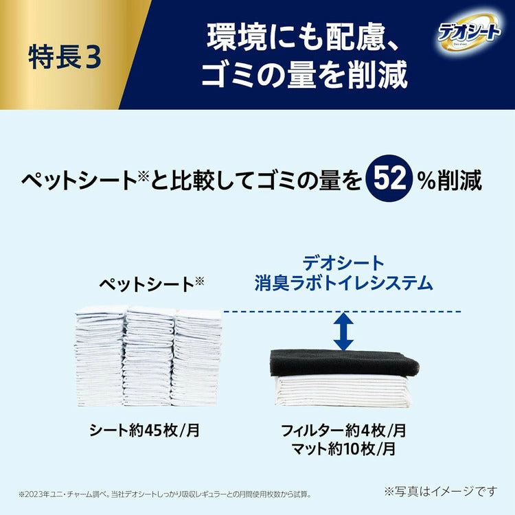 ユニチャーム デオシート 消臭ラボ 抗菌ドライフィルター レギュラー 4枚 取り換え用 取替用 ペットシーツ ペットシート トイレシーツ 犬用