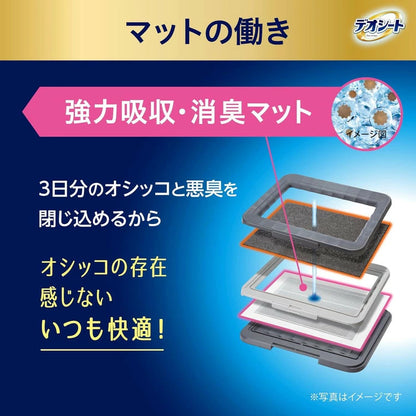 ユニチャーム デオシート 消臭ラボ トイレシステム本体セット レギュラー 犬用トイレ トイレ本体 ペットシーツ ペットトイレ 犬トイレ トレー トイレトレー 犬用