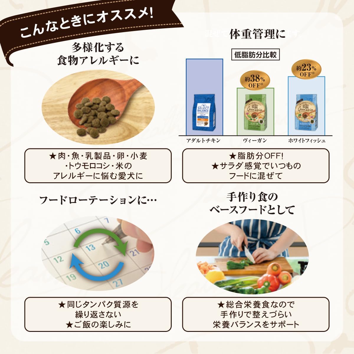 <a href="https://www.qoo10.jp/gmkt.inc/Search/brand.aspx?brandno=109498" target="_blank" class="title_brand" id="btn_brand" title="Select Balance ">Select Balance </a>セレクトバランス グリーンレシピ ホワイトフィッシュ 小粒 アダルト2.4kg