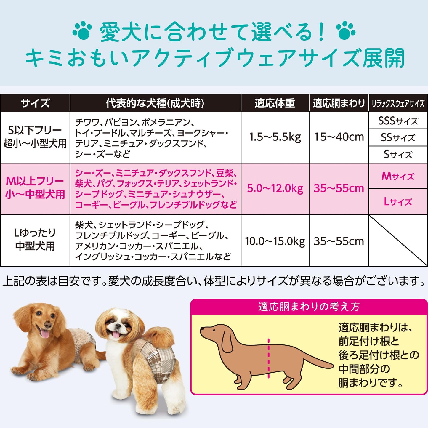 エリエール Pｅｔ キミおもい アクティブウェア M-L 26枚 犬用 おむつ