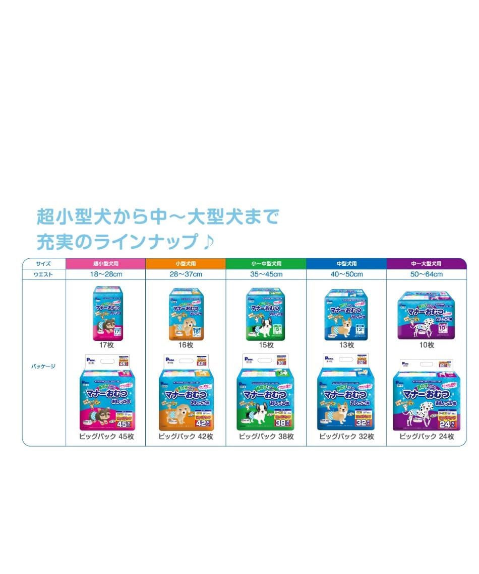 P.one 男の子のためのマナーおむつ おしっこ用 ビッグパック 中-大型犬 24枚入