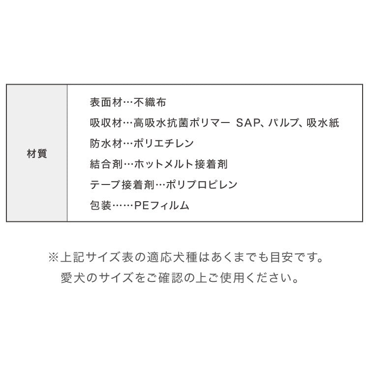 <a href="https://www.qoo10.jp/gmkt.inc/Search/brand.aspx?brandno=134820" target="_blank" class="title_brand" id="btn_brand" title="リコメン堂">リコメン堂</a>犬 おむつ ペット 男の子 抗菌 消臭 S M L XL 4サイズ 7層構造 超吸収 漏れない 防臭 120枚 100枚 大容量 マナー ベルト パンツ しつけ マーキング防止 介護 超小型犬 小型犬