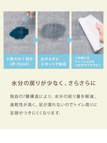 <a href="https://www.qoo10.jp/gmkt.inc/Search/brand.aspx?brandno=134820" target="_blank" class="title_brand" id="btn_brand" title="リコメン堂">リコメン堂</a>ペットシーツ レギュラー 400枚 ワイド 200枚 スーパーワイド 100枚 超厚型 炭入り 大容量 超吸収 消臭 脱臭 抗菌