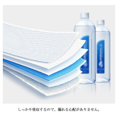 ペットシーツ 清潔 トイレシーツ 100枚S/50枚M/40枚L/20枚XL 使い捨て ペットシーツ トイレシート ペットシート 多層構造 猫用品 マーキング防止 ペットグッズ トイレシート 犬猫 用