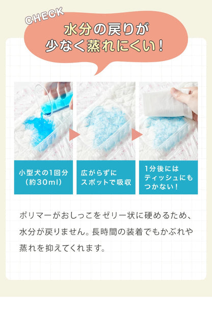 <a href="https://www.qoo10.jp/gmkt.inc/Search/brand.aspx?brandno=134820" target="_blank" class="title_brand" id="btn_brand" title="リコメン堂">リコメン堂</a>犬 おむつ ペット 女の子 抗菌 消臭 XXS XS S M L XL 6サイズ 7層構造 超吸収 防臭 120枚 100枚 大容量 マナー ベルト パンツ しつけ マーキング防止 介護 超小型犬 小