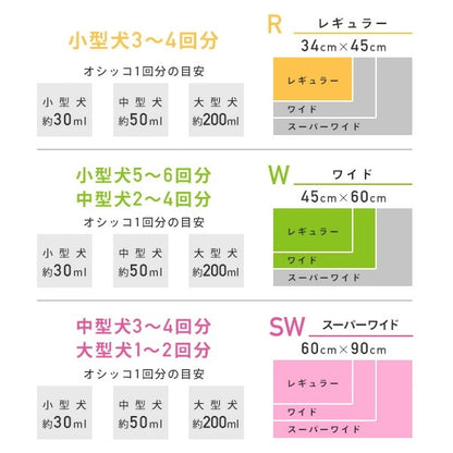 日本製 ペットシーツ ネオシーツ カーボンDX 超厚型 炭シートレギュラー352枚/ワイド176枚/スーパーワイド72枚