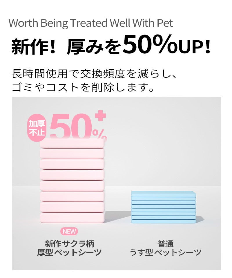 <a href="https://www.qoo10.jp/gmkt.inc/Search/brand.aspx?brandno=109151" target="_blank" class="title_brand" id="btn_brand" title="Honeycare">Honeycare</a>ペットシーツ サクラ柄入り ペットシート厚型　サイズ選択可 レギュラー ワイド スーパーワイド 256枚 128枚 64枚 まとめ買い サクラの香り付き 犬 猫 ペット用品