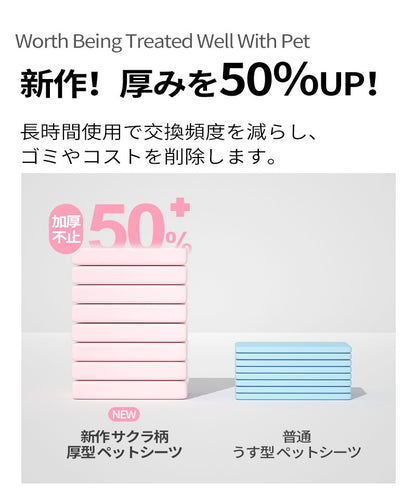 <a href="https://www.qoo10.jp/gmkt.inc/Search/brand.aspx?brandno=109151" target="_blank" class="title_brand" id="btn_brand" title="Honeycare">Honeycare</a>ペットシーツ サクラ柄入り ペットシート厚型　サイズ選択可 レギュラー ワイド スーパーワイド 256枚 128枚 64枚 まとめ買い サクラの香り付き 犬 猫 ペット用品