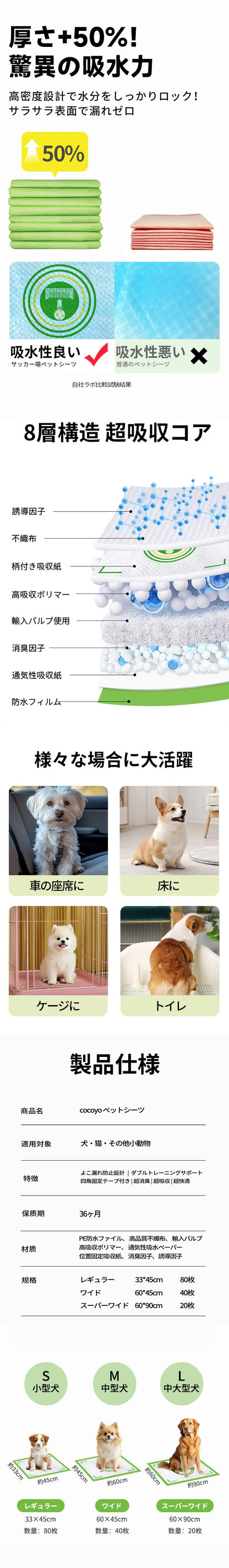 <a href="https://www.qoo10.jp/gmkt.inc/Search/brand.aspx?brandno=109151" target="_blank" class="title_brand" id="btn_brand" title="Honeycare">Honeycare</a>ペットシーツ 中厚型 柄付き レギュラー 80枚/ワイド 40枚/スーパーワイド 20枚 横漏れ防止 トイレシート 犬 猫 ペットシート おしっこシート 瞬間吸水 逆戻り防止 ペット用 しっかり超吸収