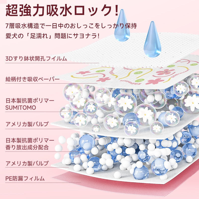 <a href="https://www.qoo10.jp/gmkt.inc/Search/brand.aspx?brandno=109151" target="_blank" class="title_brand" id="btn_brand" title="Honeycare">Honeycare</a>ペットシーツ 厚型 二種類花柄付き レギュラー 264枚（88枚×3袋） ワイド 132枚（44枚×3袋）トイレシーツ まとめ買い ペット用 ペットシート トイレシート おしっこシート 犬 猫用