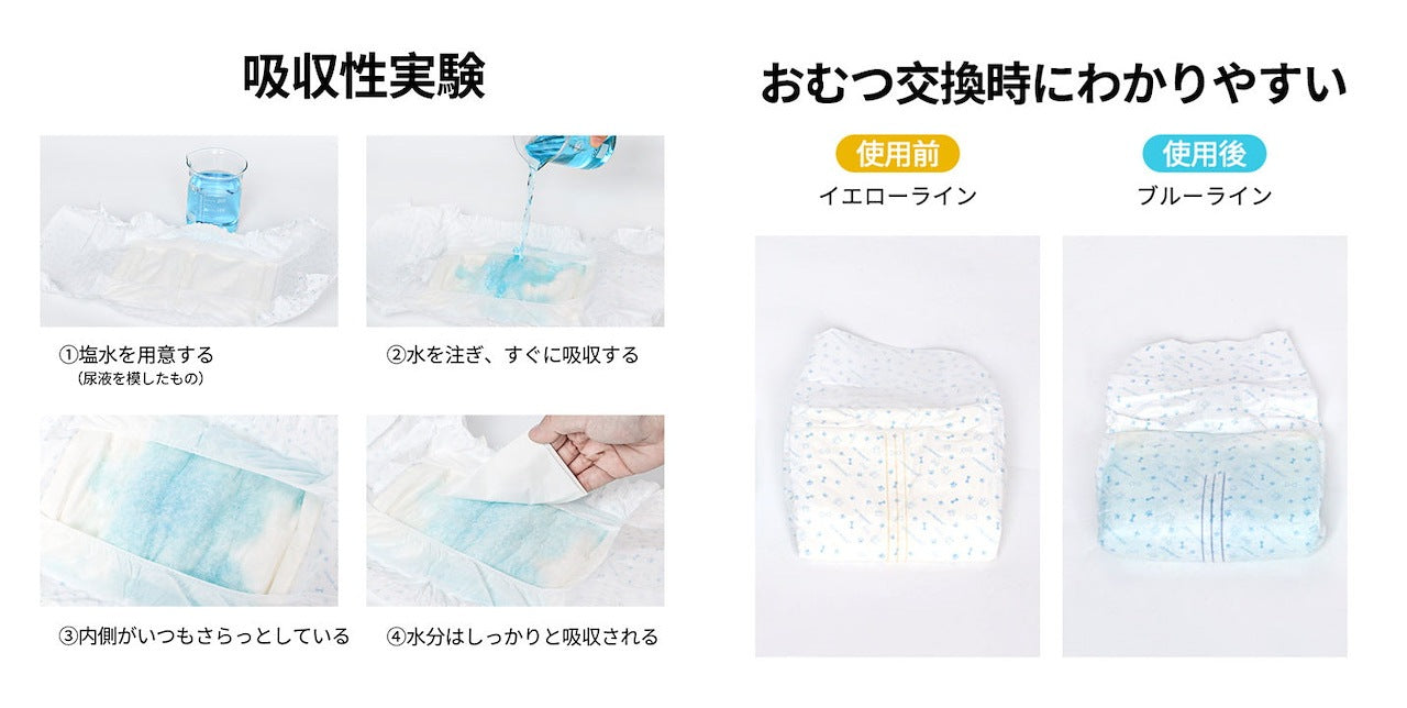 <a href="https://www.qoo10.jp/gmkt.inc/Search/brand.aspx?brandno=109151" target="_blank" class="title_brand" id="btn_brand" title="Honeycare">Honeycare</a>ペットの紙おむつ 男の子用 50枚入り 犬用 オムツ マナーウェア 犬用 高齢犬用 紙オムツ 犬 紙おむつ 旅行・介護・トレーニング対応 SSS/SS/S/M/Lサイズ選べる 使い捨て 清潔・快適設計