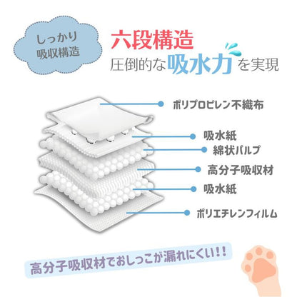 <a href="https://www.qoo10.jp/gmkt.inc/Search/brand.aspx?brandno=122762" target="_blank" class="title_brand" id="btn_brand" title="HAMI PET">HAMI PET</a>ペットシーツ 厚型 ペットシート ワイド 200枚 レギュラー 400枚 スーパーワイド 100枚 リニューアル 多頭飼い おしっこシート トイレシート 多頭飼い