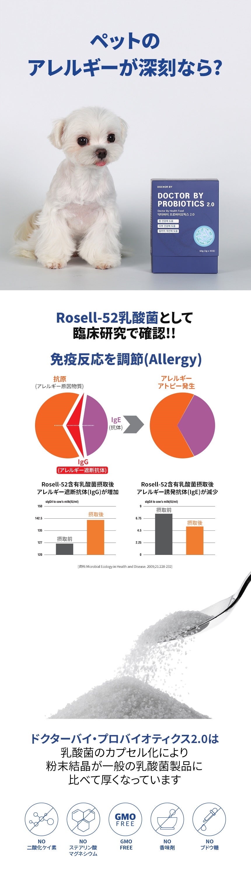 <a href="https://www.qoo10.jp/gmkt.inc/Search/brand.aspx?brandno=120824" target="_blank" class="title_brand" id="btn_brand" title="ドクターバイ">ドクターバイ</a>[公式]犬プロバイオティクス犬乳酸菌サプリメント下痢止め便秘解消整腸剤下痢 30本(60g)
