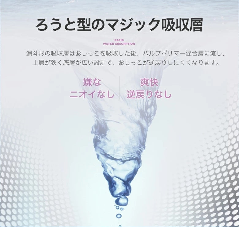 <a href="https://www.qoo10.jp/gmkt.inc/Search/brand.aspx?brandno=109151" target="_blank" class="title_brand" id="btn_brand" title="Honeycare">Honeycare</a>ペットシーツ 中厚型 ペットシート厚型 サイズ選択可 レギュラー ワイド スーパーワイド ラベンダーの香り付き 香りの選択