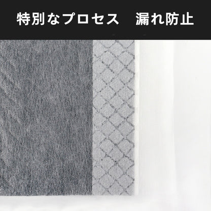 <a href="https://www.qoo10.jp/gmkt.inc/Search/brand.aspx?brandno=109151" target="_blank" class="title_brand" id="btn_brand" title="Honeycare">Honeycare</a>ペットシーツ 中厚型 ペットシート厚型 サイズ選択可 レギュラー ワイド スーパーワイド 香り付き 香りの選択