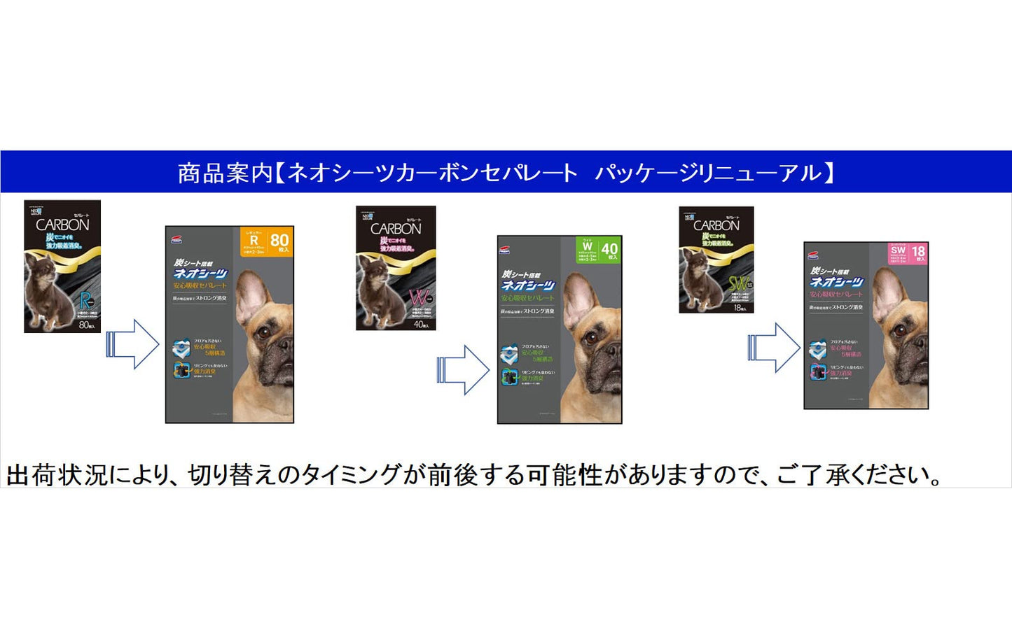 ネオ・ルーライフ ネオシーツ カーボン セパレート ペットシーツ スーパーワイド 18枚入 単品