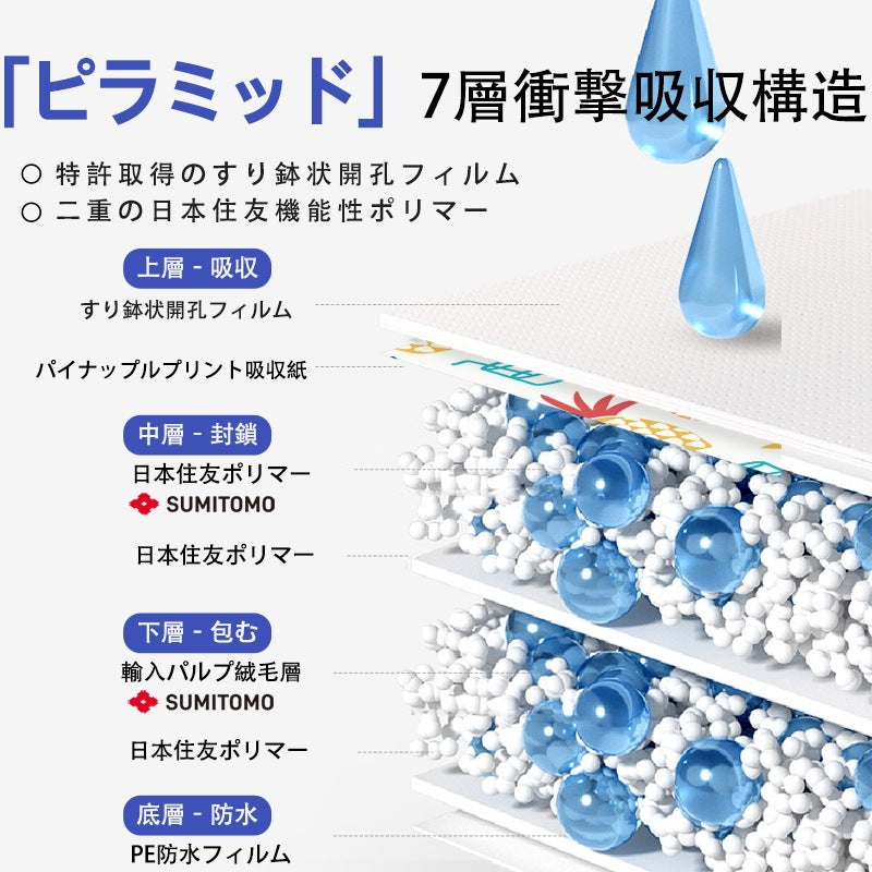<a href="https://www.qoo10.jp/gmkt.inc/Search/brand.aspx?brandno=109151" target="_blank" class="title_brand" id="btn_brand" title="Honeycare">Honeycare</a>ペットシーツ パイナップル柄入り ペットシート厚型 サイズ選択可 レギュラー ワイド スーパーワイド かわいいな柄付き