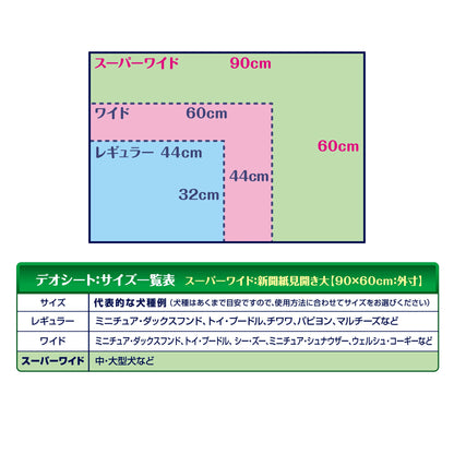 デオシート しっかり超吸収 無香消臭タイプ スーパーワイド 15枚×4個(ケース販売)