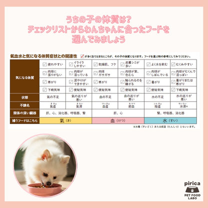 <a href="https://www.qoo10.jp/gmkt.inc/Search/brand.aspx?brandno=137599" target="_blank" class="title_brand" id="btn_brand" title="pirica PET FOOD LABO">pirica PET FOOD LABO</a>【サンプル付き】Holistic Food careホリスティックフードケアレトルト(ウェット)タイプ氣血水3種セット