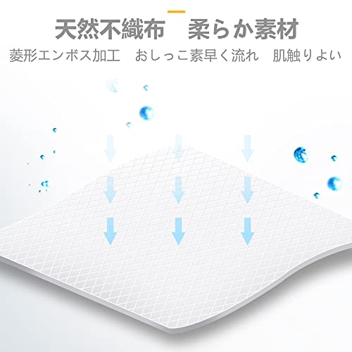 HONEYCARE ハニーケア ペットシーツ 薄型 スーパーワイド 50枚*4袋 200枚入り