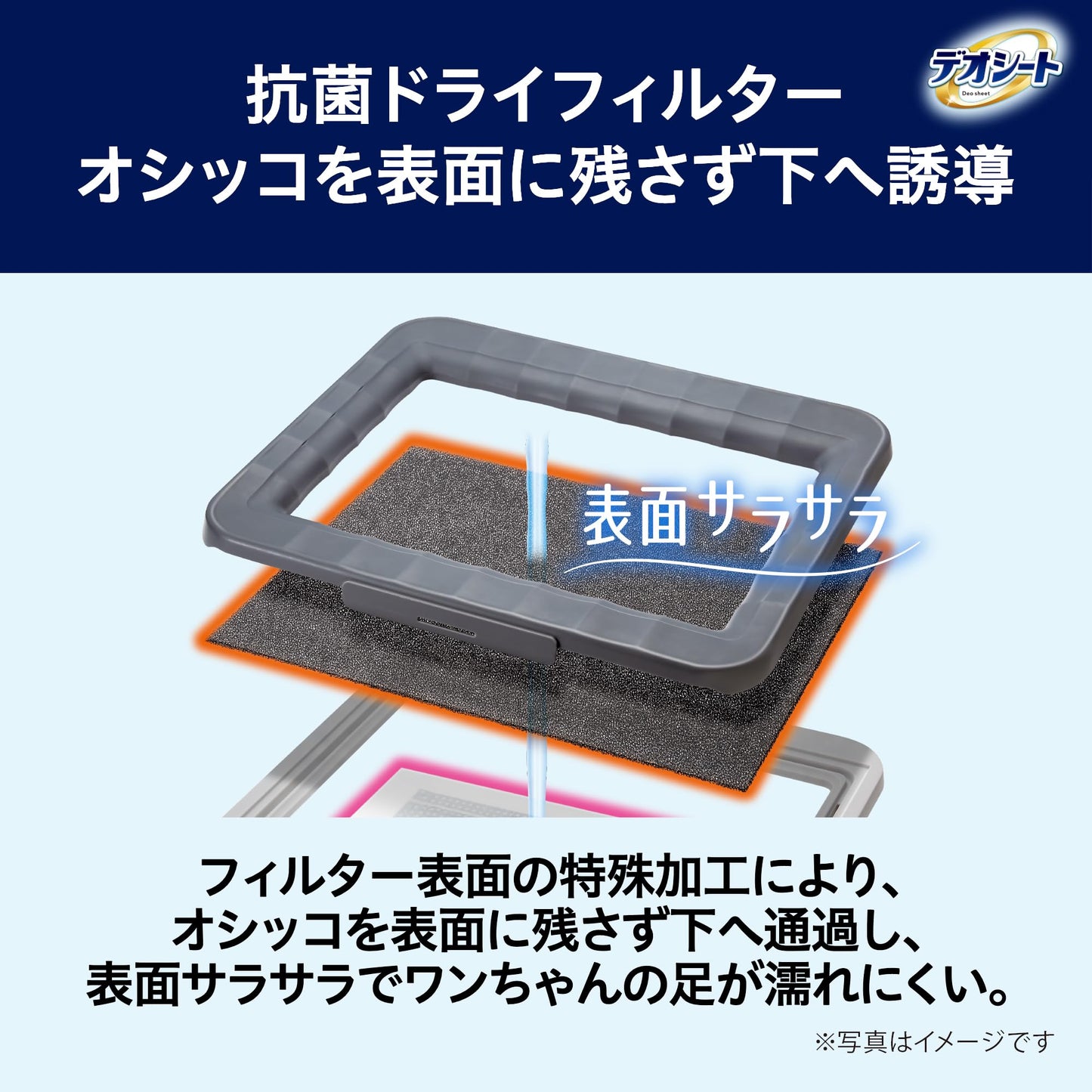 デオシート消臭ラボ 抗菌ドライフィルター レギュラー 4枚 [トイレシステム フィルター]