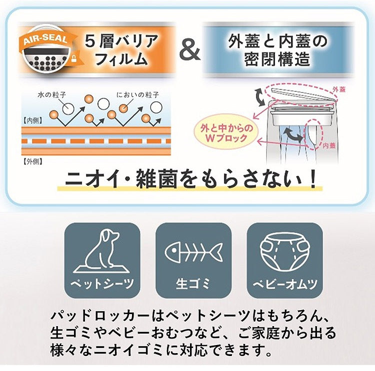 パッドロッカー カートリッジ 取替カートリッジ 12個入 取り換え用 取替用 パッド ロッカー 専用カートリッジ 詰め替え ゴミ箱 ごみ箱 犬用 いぬ用 ペット用 犬用ゴミ箱