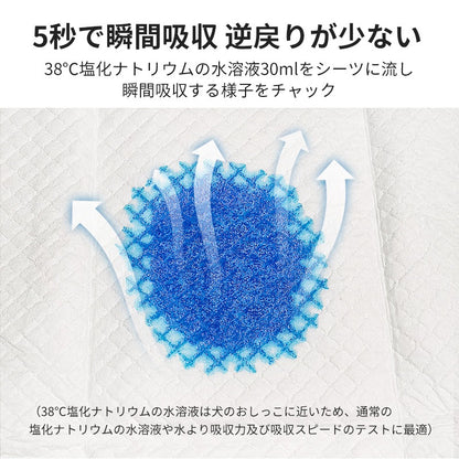 <a href="https://www.qoo10.jp/gmkt.inc/Search/brand.aspx?brandno=109151" target="_blank" class="title_brand" id="btn_brand" title="Honeycare">Honeycare</a>ペットシーツ 薄型 ペットシート犬猫 サイズ選択可 レギュラー800枚 ワイド400枚 スーパーワイド200枚
