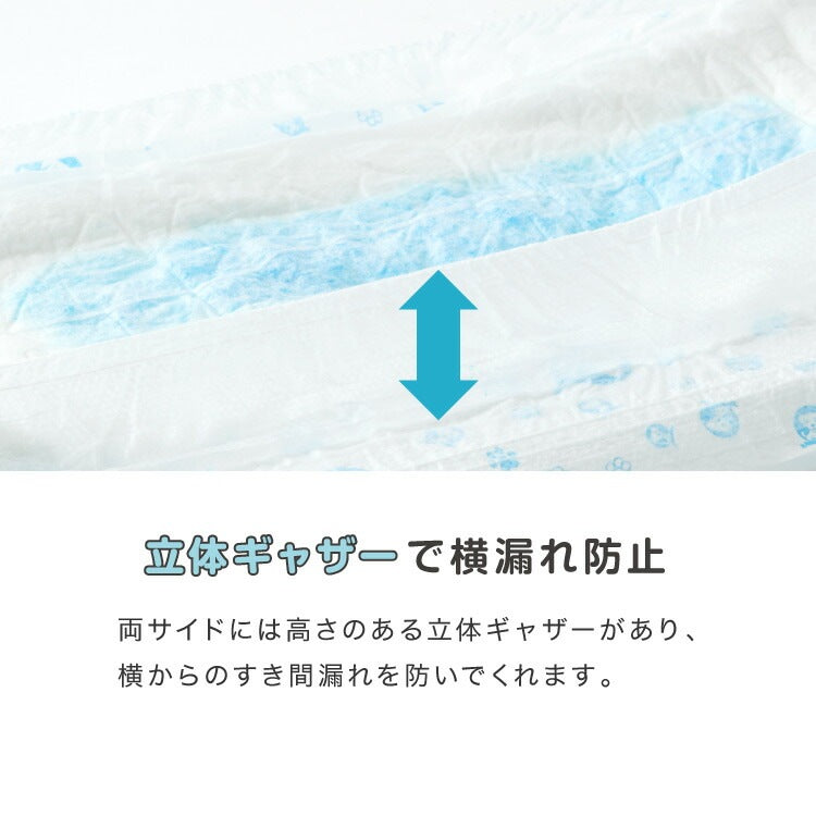<a href="https://www.qoo10.jp/gmkt.inc/Search/brand.aspx?brandno=134820" target="_blank" class="title_brand" id="btn_brand" title="リコメン堂">リコメン堂</a>犬 おむつ ペット 男の子 抗菌 消臭 S M L XL 4サイズ 7層構造 超吸収 漏れない 防臭 120枚 100枚 大容量 マナー ベルト パンツ しつけ マーキング防止 介護 超小型犬 小型犬